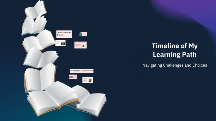Timeline of My Learning Path by Luis Ignacio Villegas on Prezi