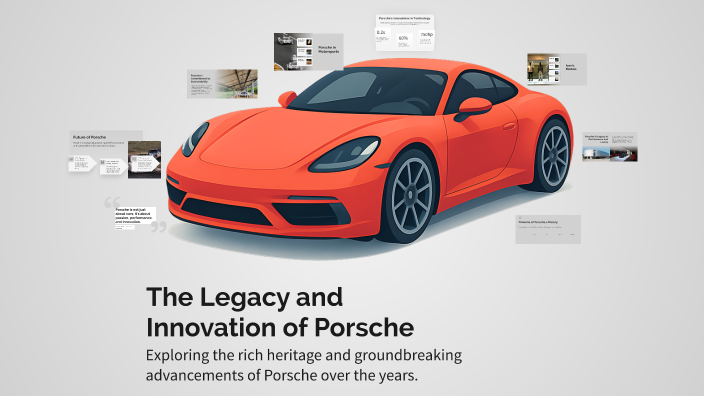 The Legacy and Innovation of Porsche by cole cuyler on Prezi