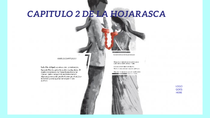 CAPITULO 2 DE LA HOJARASCA by paula rios on Prezi