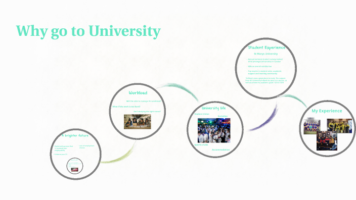 Why go to University by Dayne Reynolds on Prezi