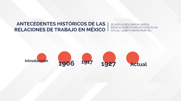 derecho laboral by dilver garcia on Prezi
