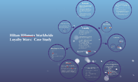 Hilton honors case picture
