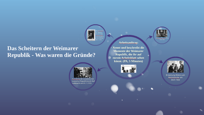 War Die Weimarer Republik Zum Scheitern Verurteilt Das Scheitern der Weimarer Republik - Was waren die Gründe? by Sophie
