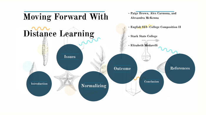 Collaborative Project by paige brown on Prezi