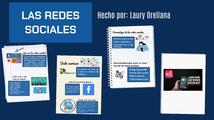 LAS REDES SOCIALES by Laury Orellana on Prezi