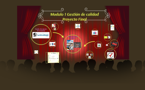 Modulo 1 Gestion de Calidad by Rocio Capellan on Prezi