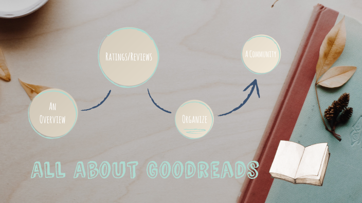 goodreads presentation