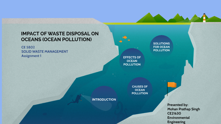 IMPACT OF WASTE DISPOSAL ON OCEANS by Mohan Sonu on Prezi