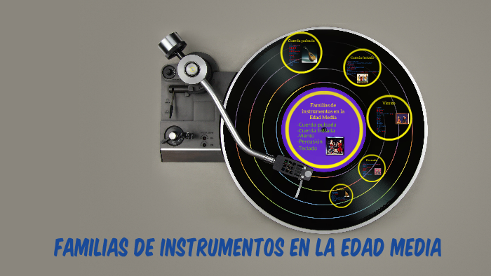 Familias de instrumentos en la Edad Media by Alberto Alcázar on Prezi