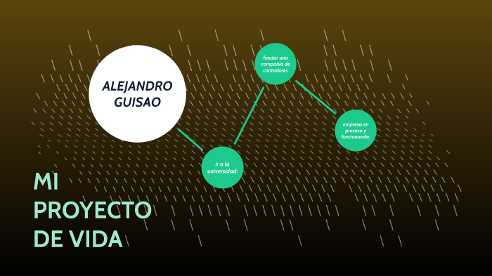 proyecto de vida by alejandro guisao larrea on Prezi
