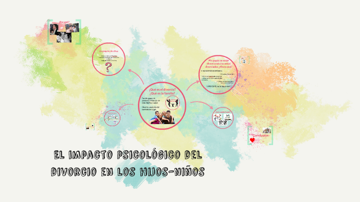 El impacto psicológico del divorcio en los hijos-niños by Ana Paula ...