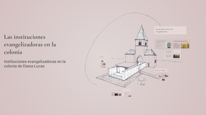 Las instituciones evangelizadoras en la colonia by Diana Lucas on Prezi