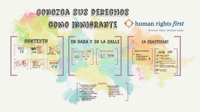 [Spanish] Know Your Rights by Anahi Mendoza on Prezi