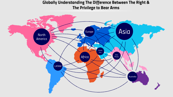 Global understanding. Global understanding. Глобальные конфликты. Global goals. Global understanding.