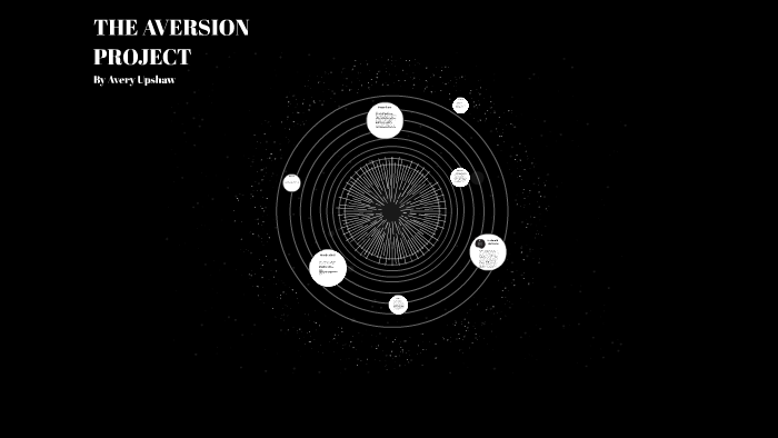THE AVERSION PROJECT by avery upshaw on Prezi