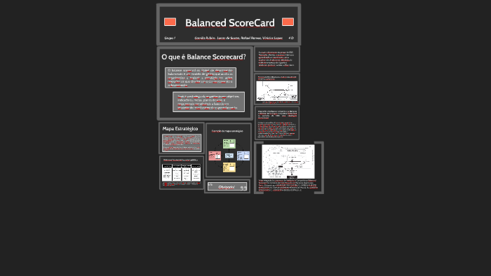 Balanced ScoreCard by Rafa Ramos on Prezi