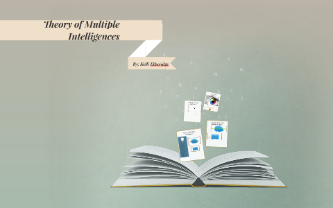 Theory of Multiple Intelligences by Kelli Etheridge on Prezi