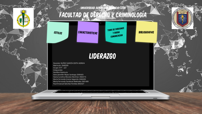 Liderazgo by MARIA FERNANDA GARCIA SEGUNDO on Prezi