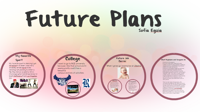 Презентация my future plans