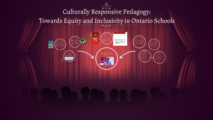 Culturally Responsive Pedagogy by Amanda Henry on Prezi
