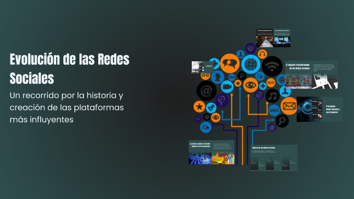 Evolución de las Redes Sociales by jhosman pinzon on Prezi