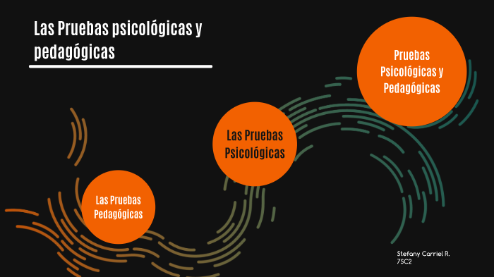 Las Pruebas Psicológicas Y Pedagógicas By Stefany Carriel On Prezi 1421