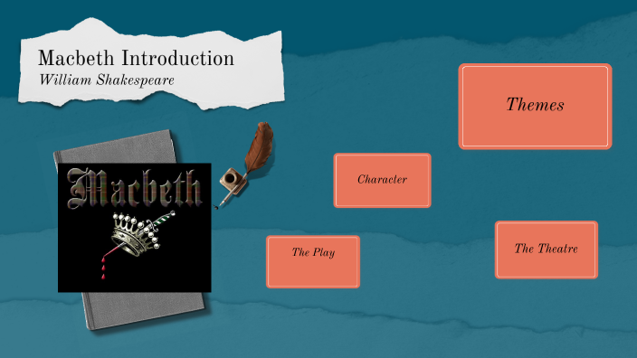 Introduction to Macbeth and Shakespeare by Jennifer Beavers on Prezi