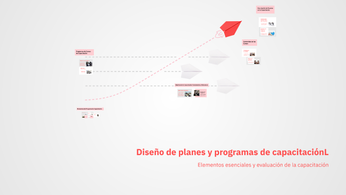 Diseño de planes y programas de capacitación by CRIS LOPEZ on Prezi