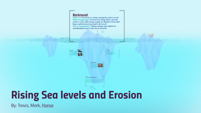 Rising Sea levels and Erosion by mark woronko on Prezi