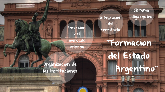 Formacion Del Estado Argentino By Luana Reifenberg On Prezi