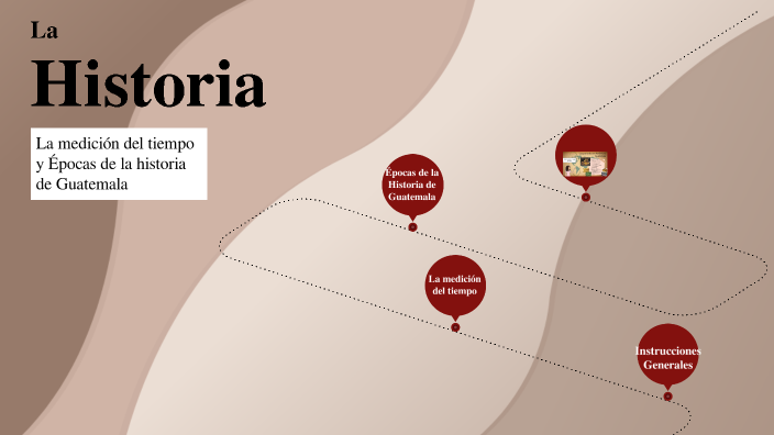 4° La medición del tiempo y Épocas de la historia de Guatemala (Período ...