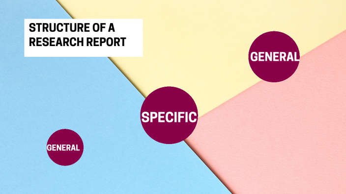 structure of the research report