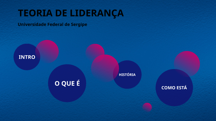 Teoria de liderança by FABIO CHRISTIAN BARBOSA DINIZ on Prezi