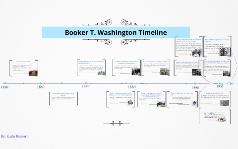 Booker T. Washington Timeline By Karla Romero