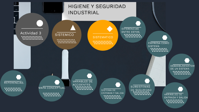 Conceptualización Sistémica de la Higiene y Seguridad Industrial, by