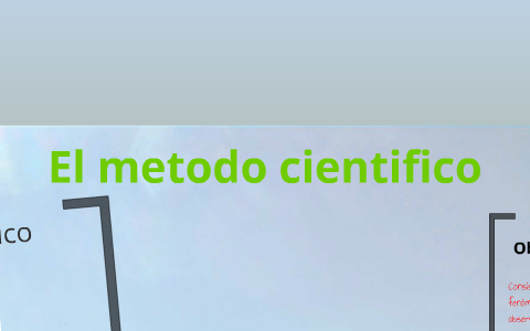 El Metodo Cientifico by Carlos Esteven on Prezi