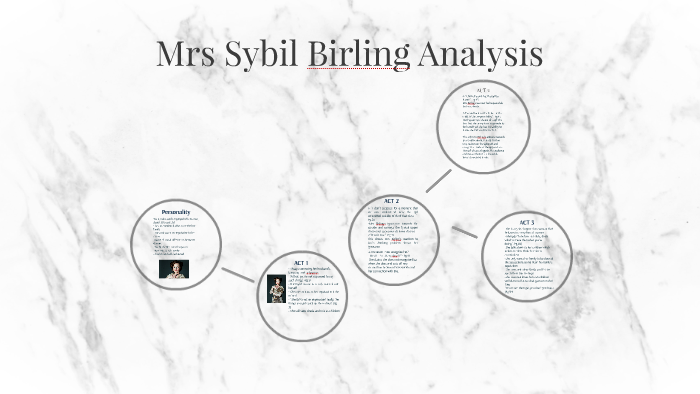 Mrs Sybil Birling Analysis by Jade Chang