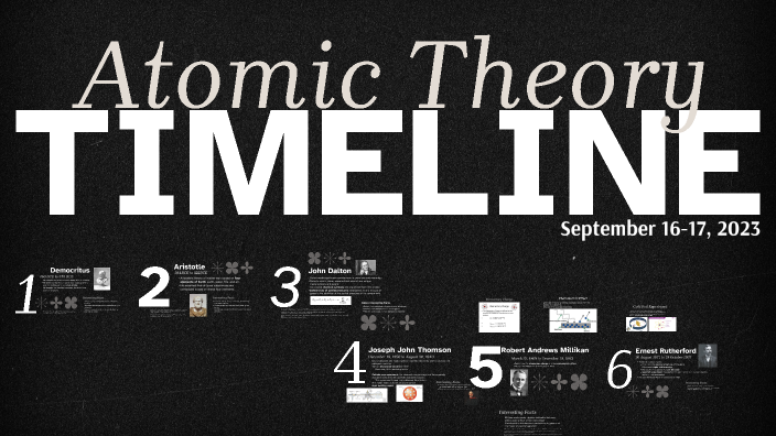 Atomic Theory Timeline Project By Andy Jung On Prezi