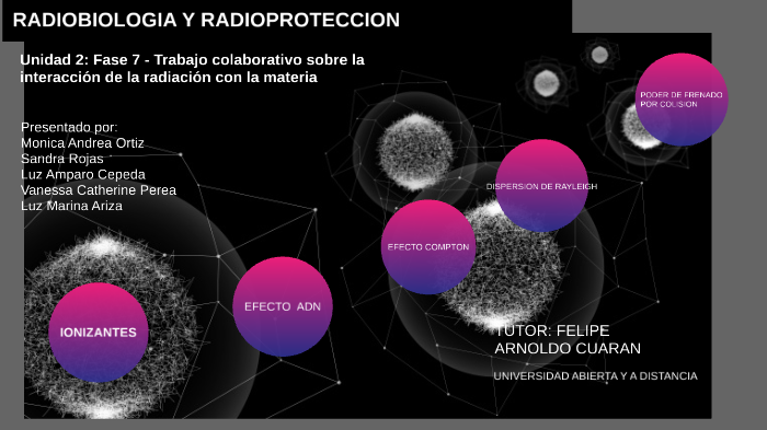 INTERACCION DE LA RADIACION CON LA MATERIA By Monica Anrdrea Ortiz ...