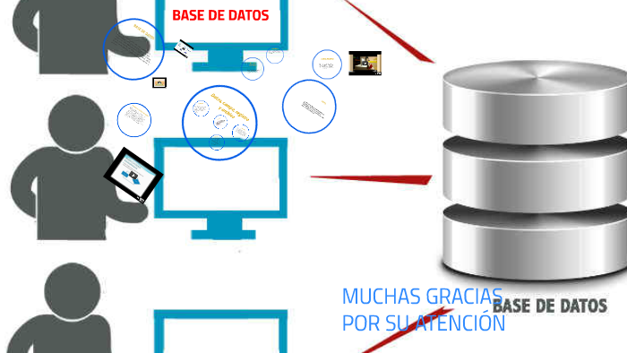 BASE DE DATOS by VICTOR SANCHEZ on Prezi
