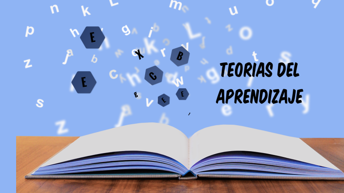 Teorías Del Aprendizaje by katherin vasquez R on Prezi