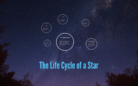The Life Cycle of a Star by Jordan Gillespie on Prezi