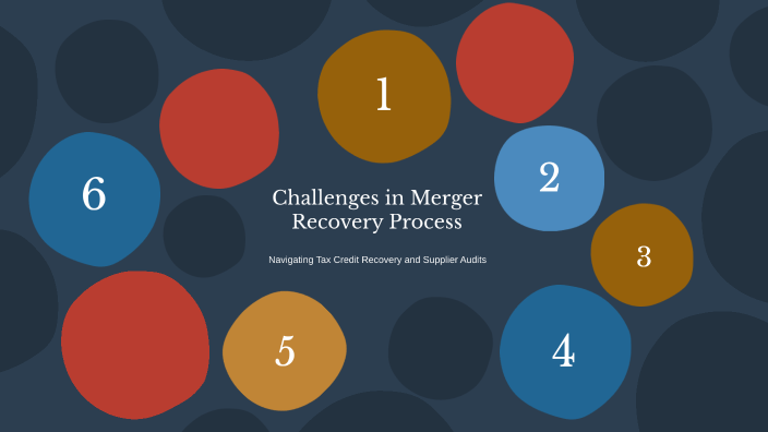 Analyzing Merger Risks by Maria Martinez on Prezi