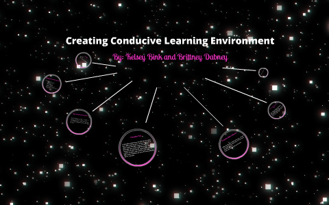 Creating Conducive Learning Environment by Brittney Dabney on Prezi