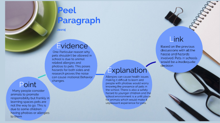 Why Pets Shouldn,t Be Allowed At School by JASRAJ GILL on Prezi