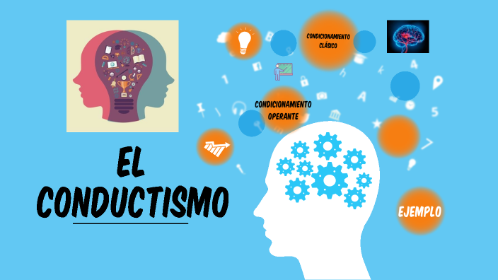 El Conductismo By Lucho Vernieri On Prezi