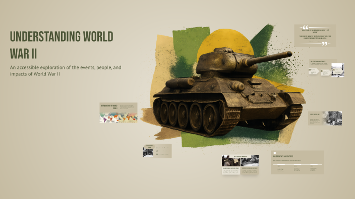 Understanding World War II by amar ali on Prezi