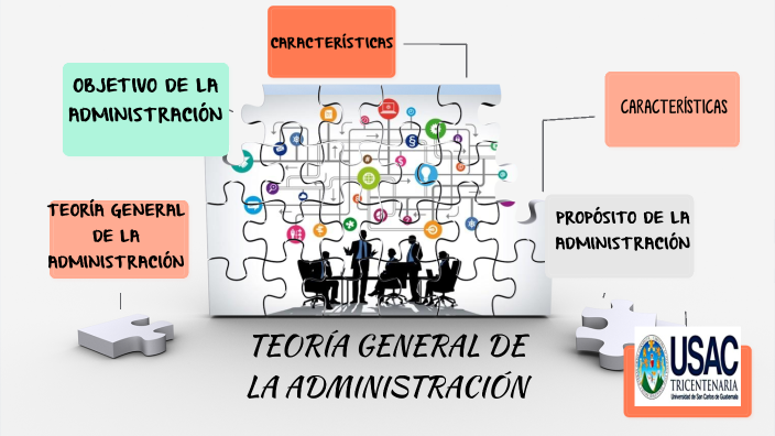 TEORIA GENERAL DE LA ADMINISTRACIÓN by Gabriela Isabel Saquic on Prezi