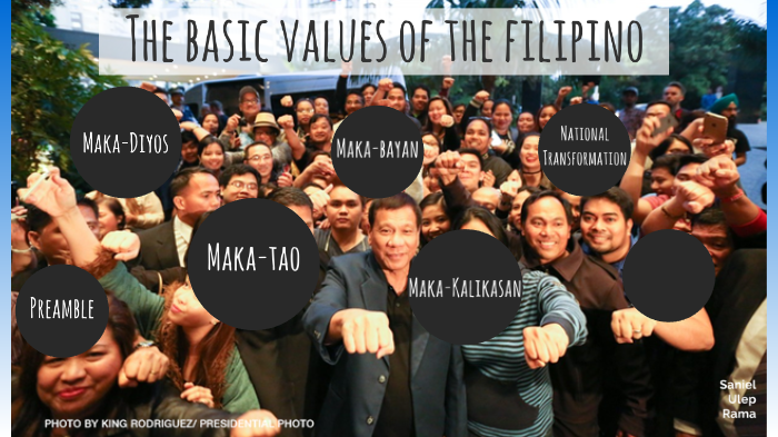 NSTP: The Basic Values of The Filipinos by Renz Rama on Prezi