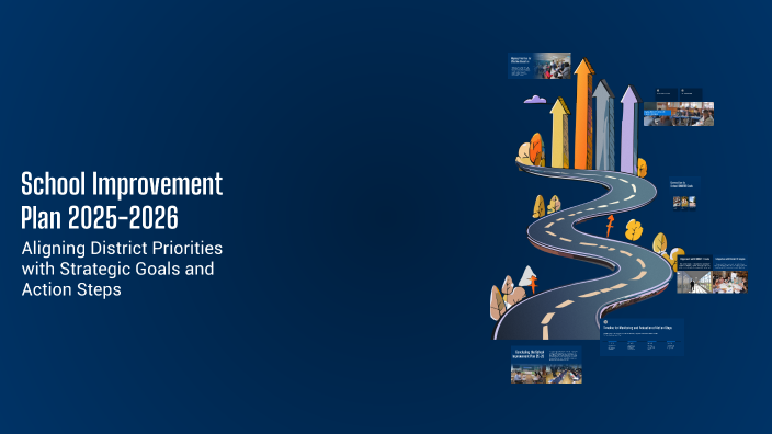 School Improvement Plan 2025-2026 by Jana Kelly on Prezi